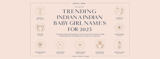 Trending Indian Baby Girl Names as Per Zodiac in 2025