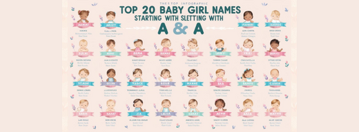 Top 20 Trending Indian Baby Girl Names Starting with 'A' in 2025